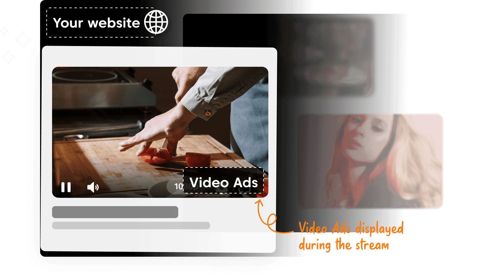 Advertising