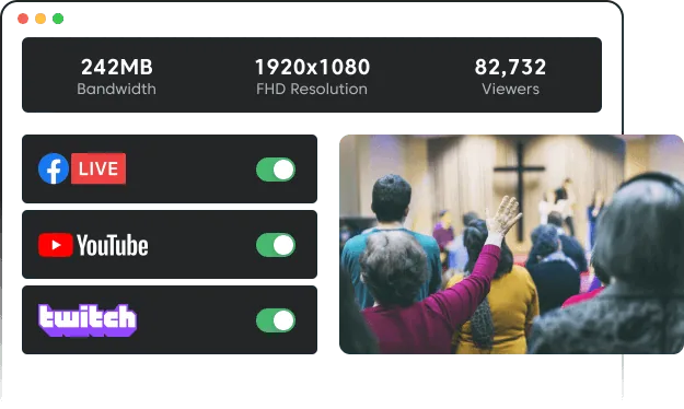 Church Multistreaming