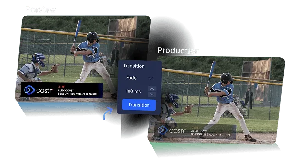 Transitions between live camera feeds