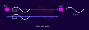 Balanced Audio