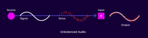 Unalanced Audio
