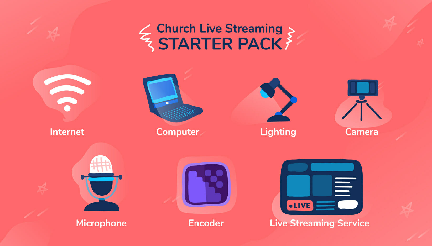 castr-livestream-for-church