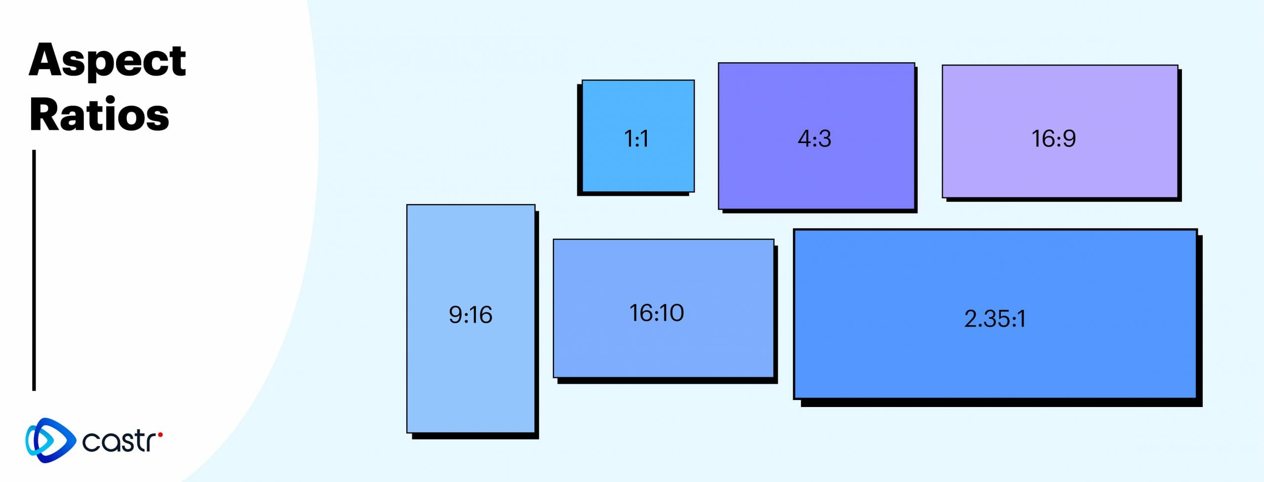 conference presentation aspect ratio