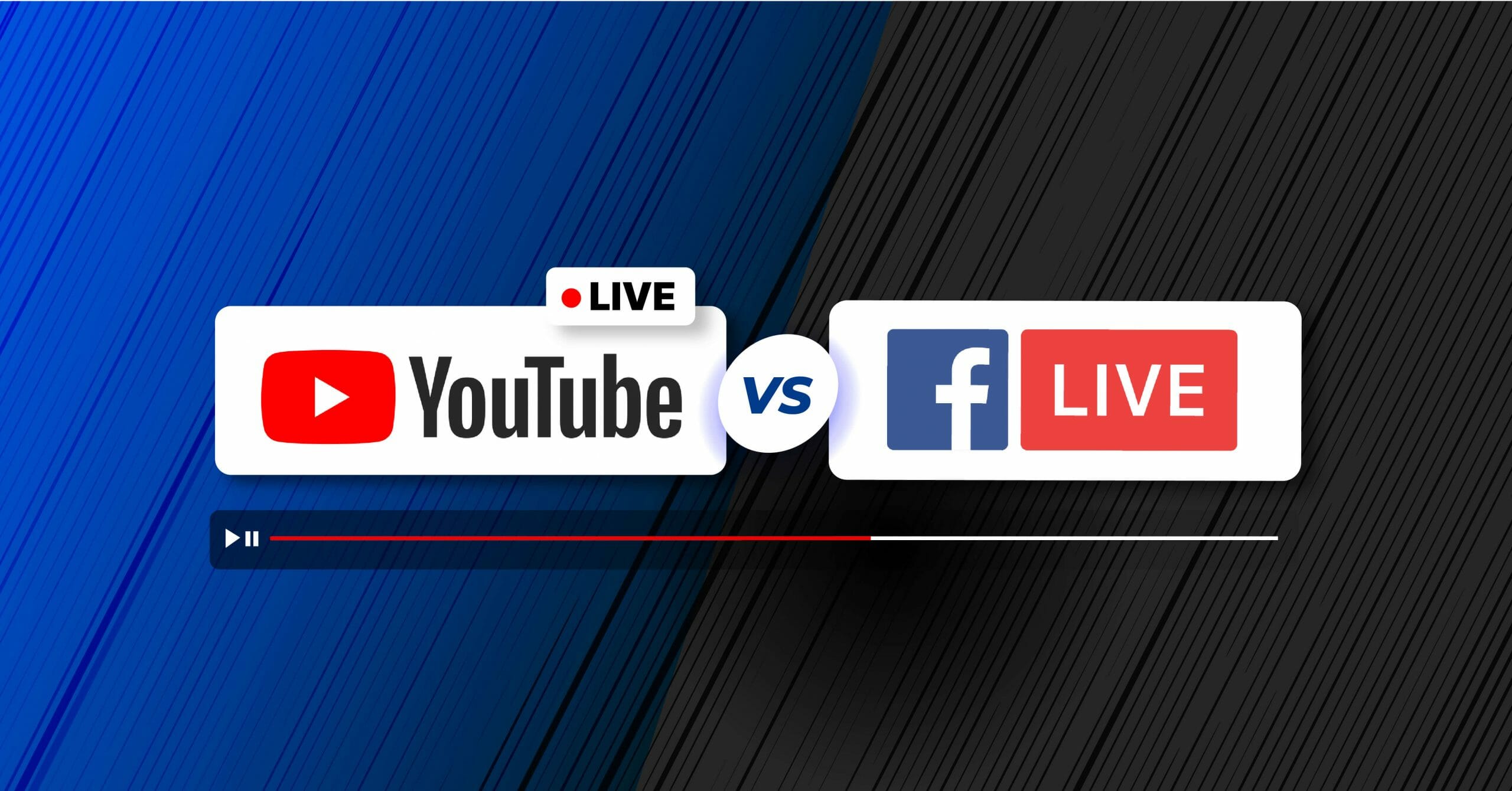 Youtube Live vs Facebook Live Which is the Best for Streaming?