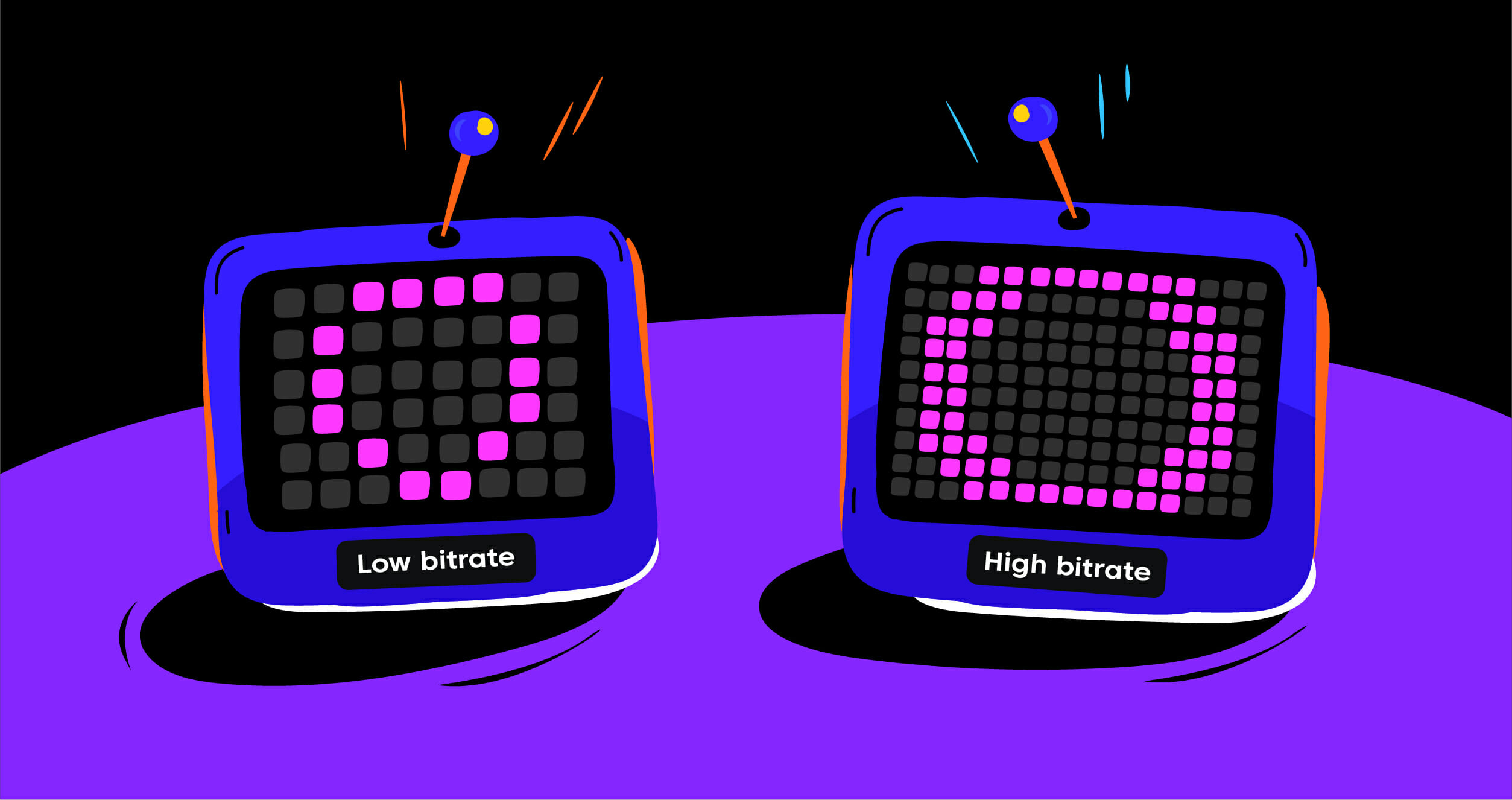 Low Bitrate Vs High Bitrate Which Is Better For Streaming 