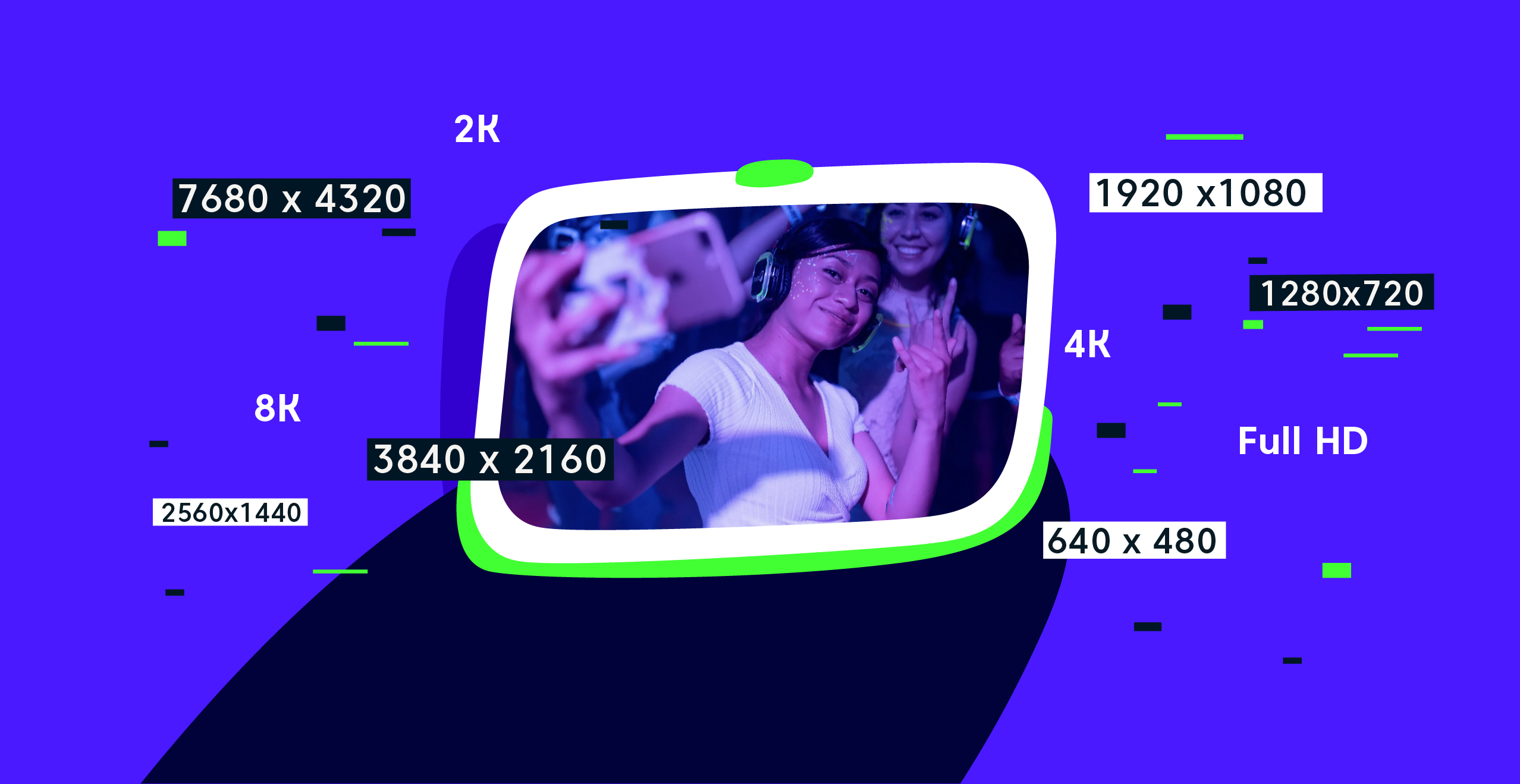 SD vs. HD vs. 4K: Live Streaming Video Resolutions Explained