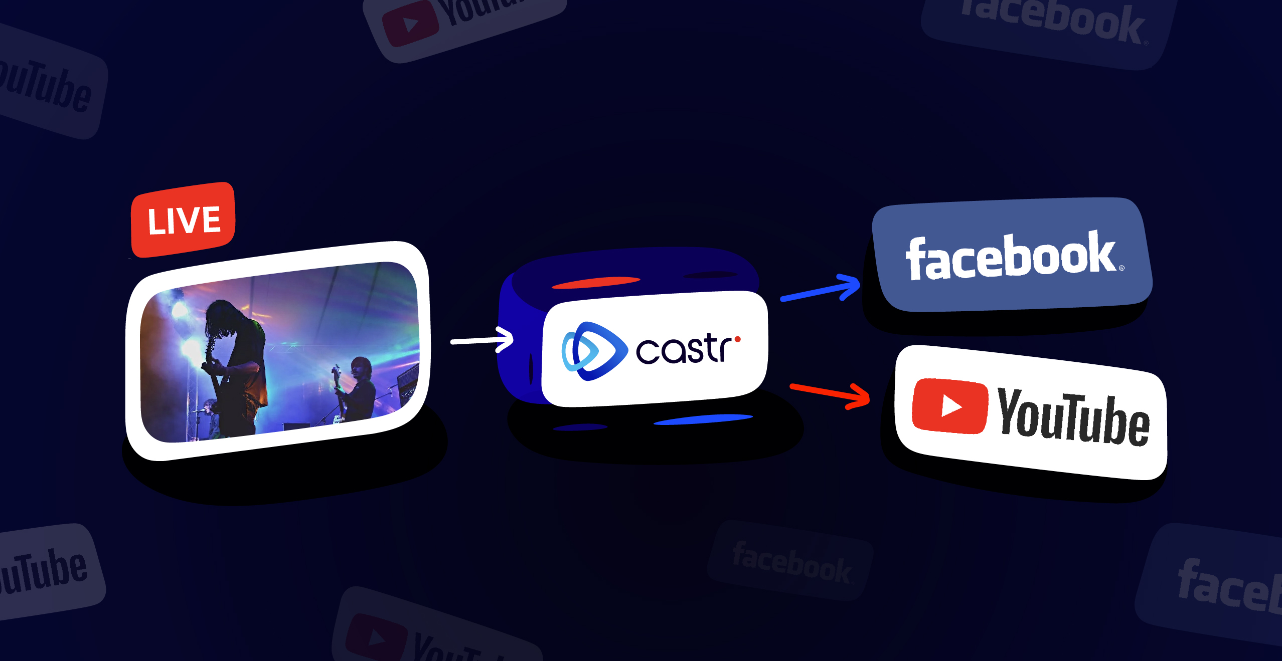How to stream to Facebook and Youtube at the same time?