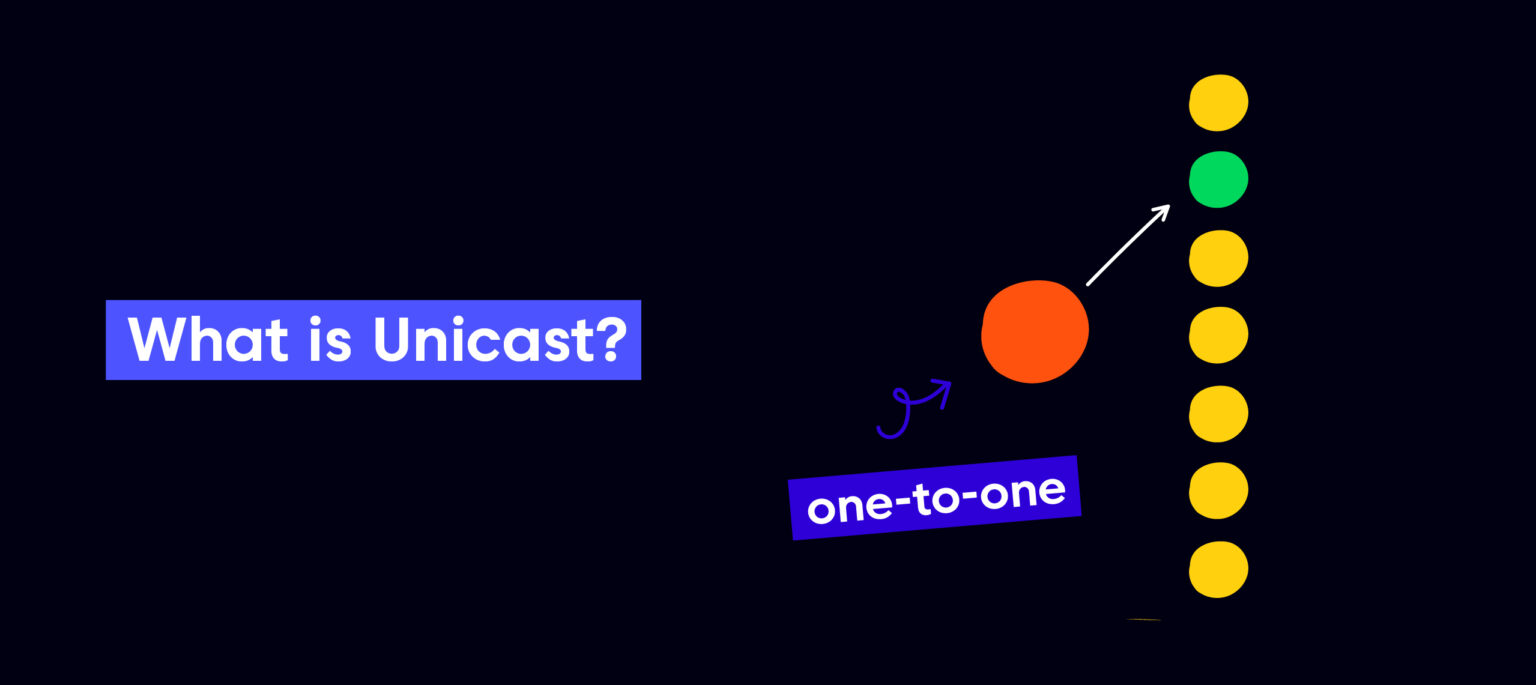 Unicast Vs. Multicast Vs. Broadcast: What's The Difference?