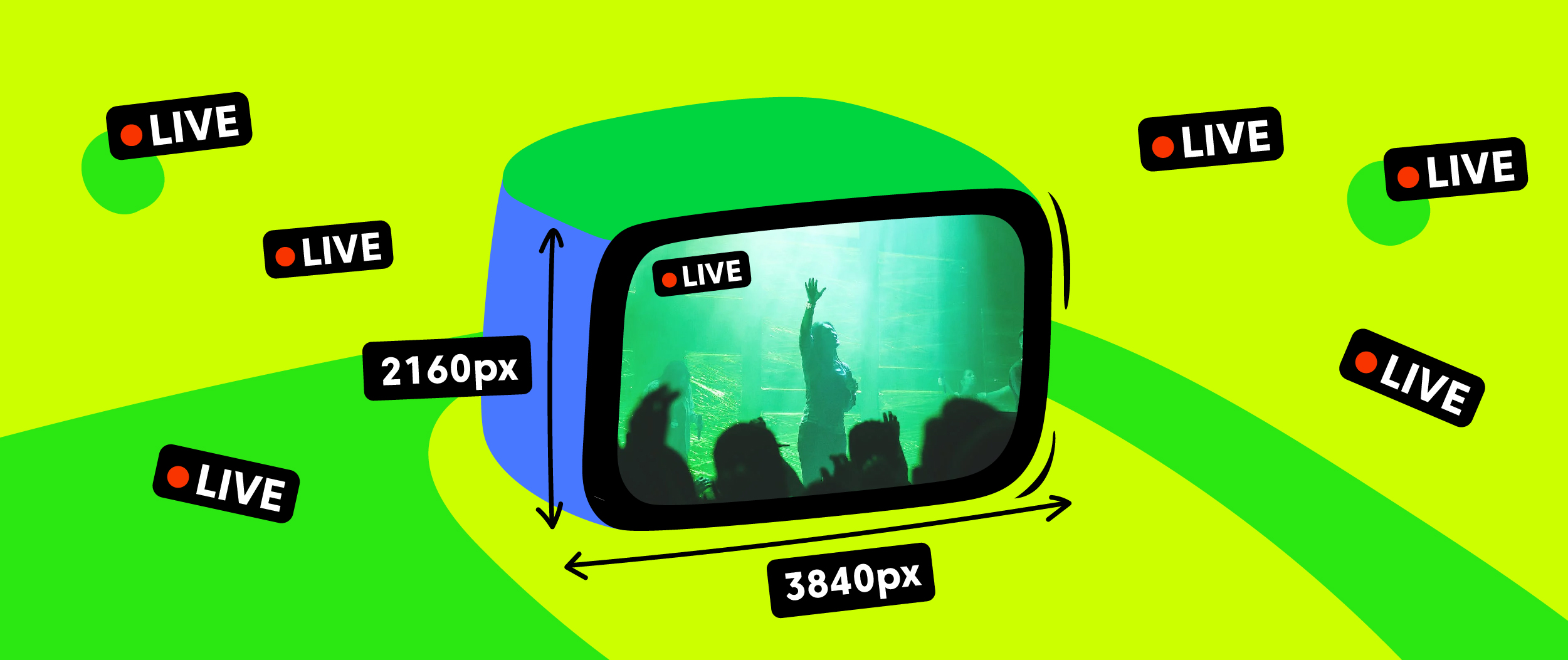 Does live streaming on Count Towards 4k watch hours? : r
