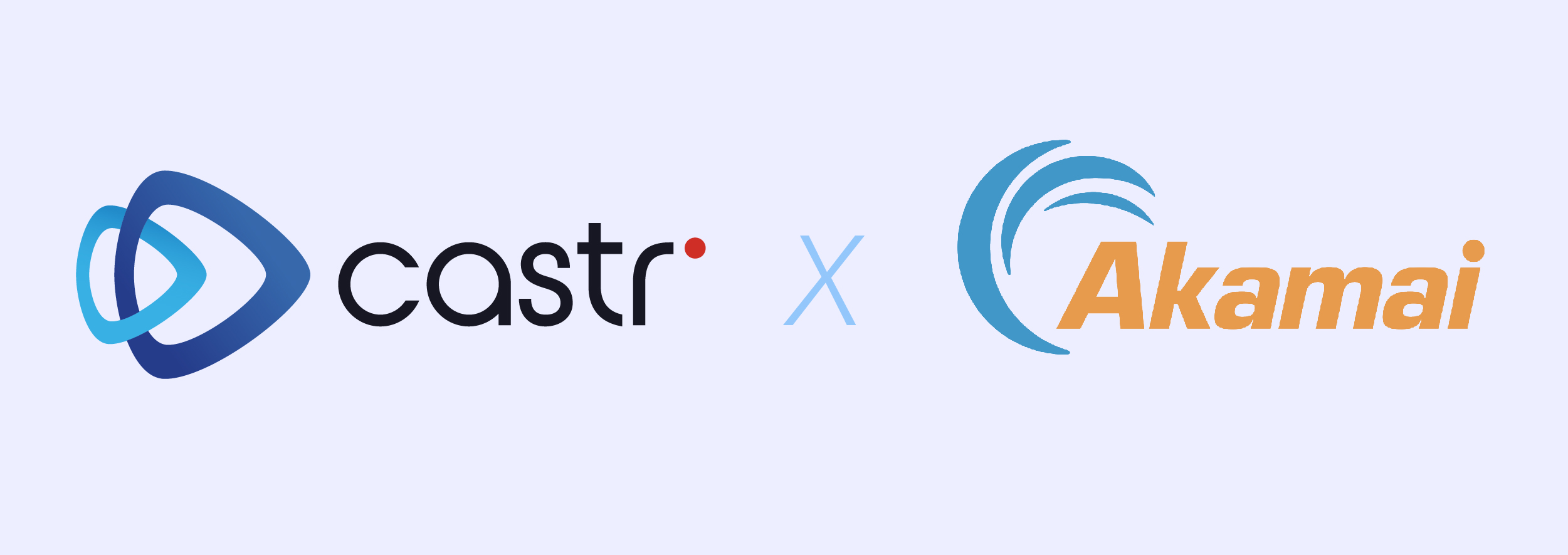 How Castr Simplifies the Conversion Process Using Akamai