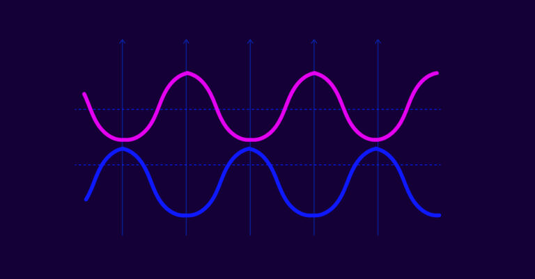 Balanced Vs. Unbalanced Audio: What’s The Difference?