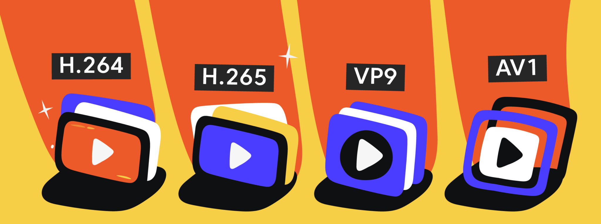 What Is a Video Codec?