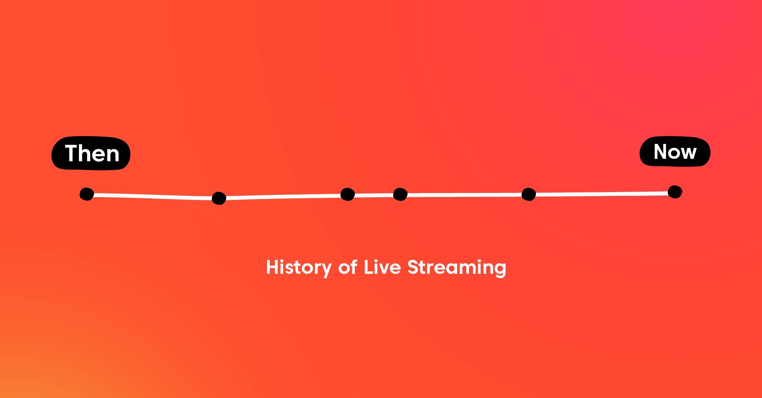 The History of Live Streaming: A Look into its Past, Present, and Future