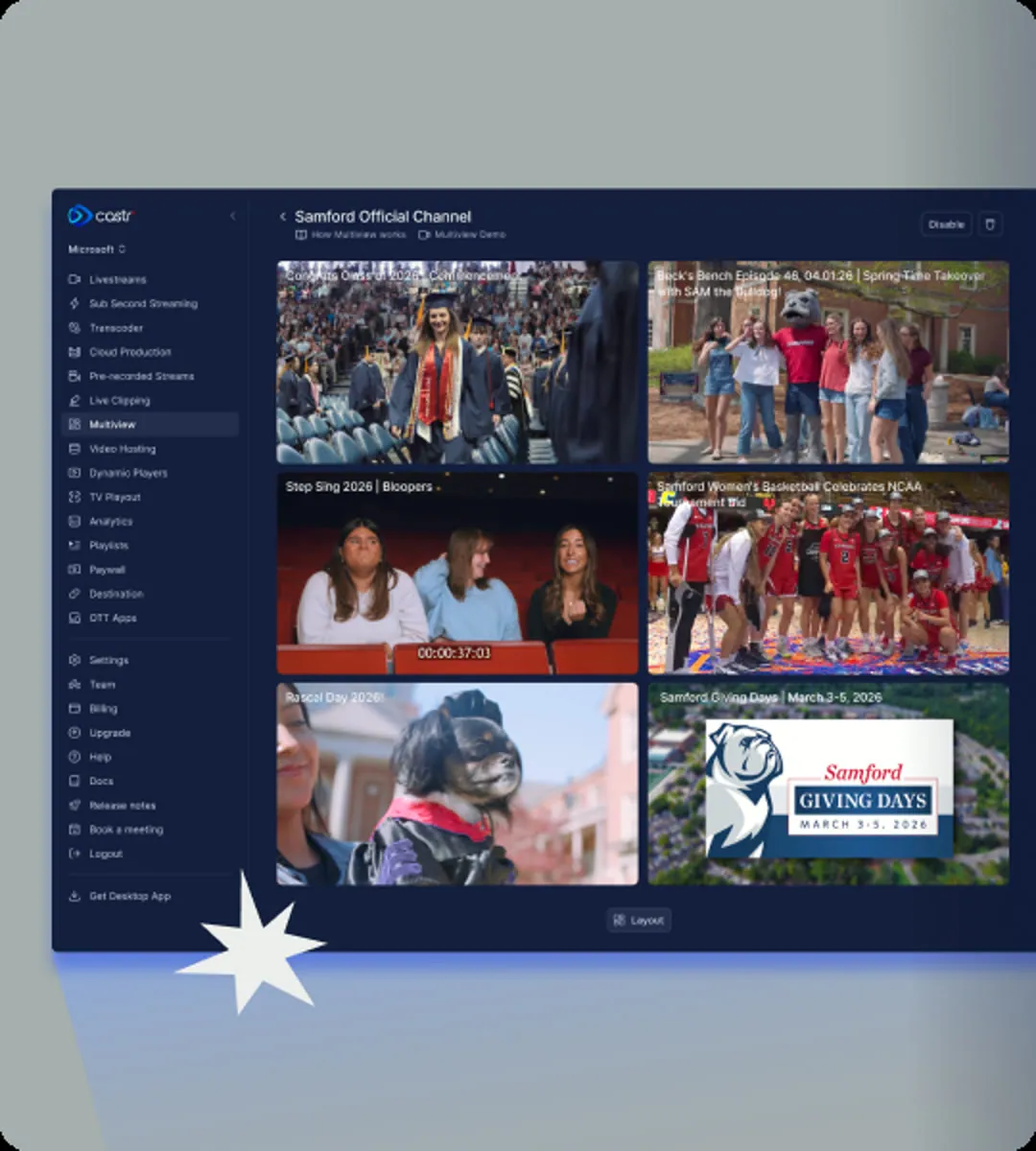 Samford’s official channel in the Castr dashboard, with campus event streams side by side in multiview