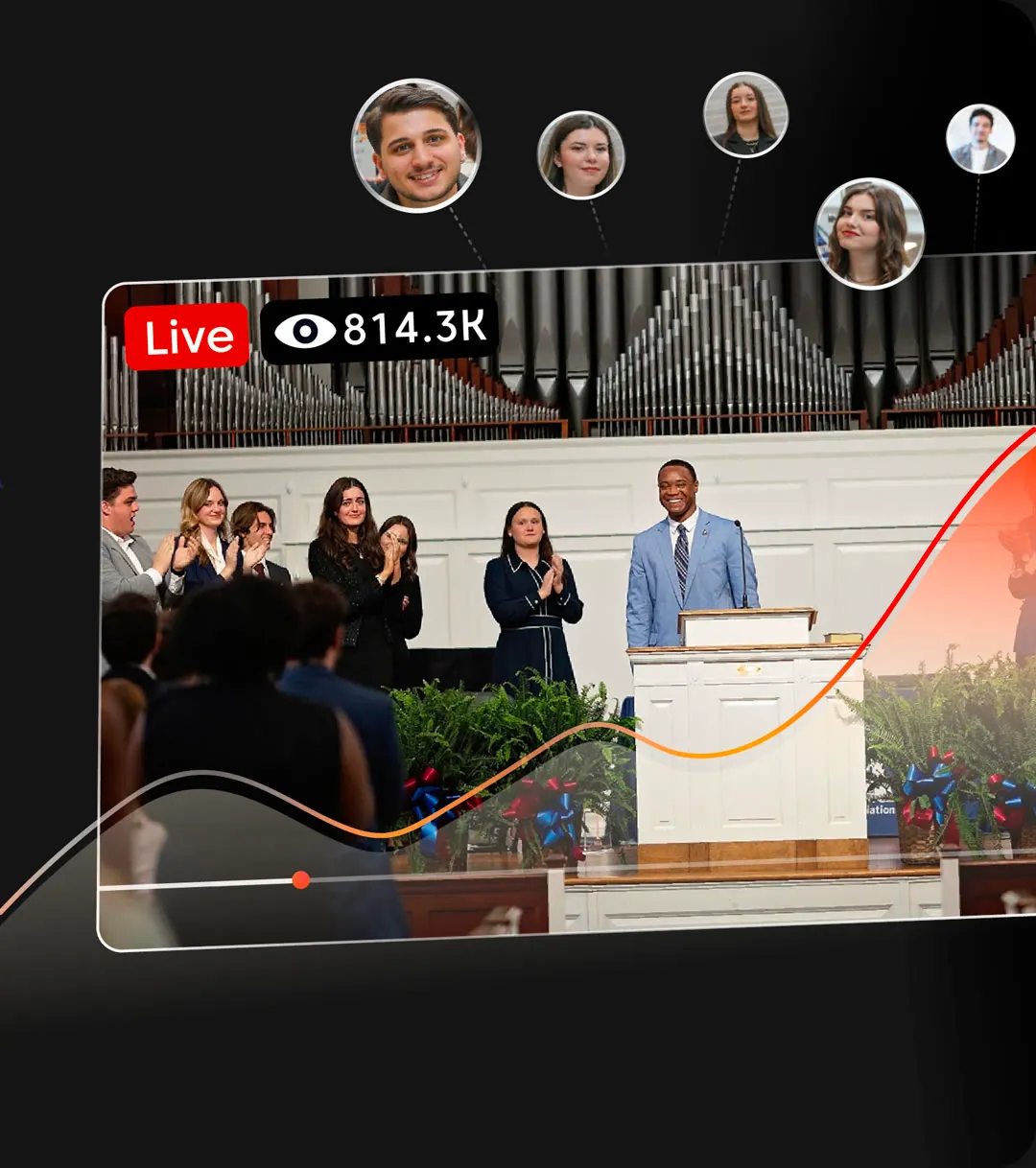 Built for audience spikes