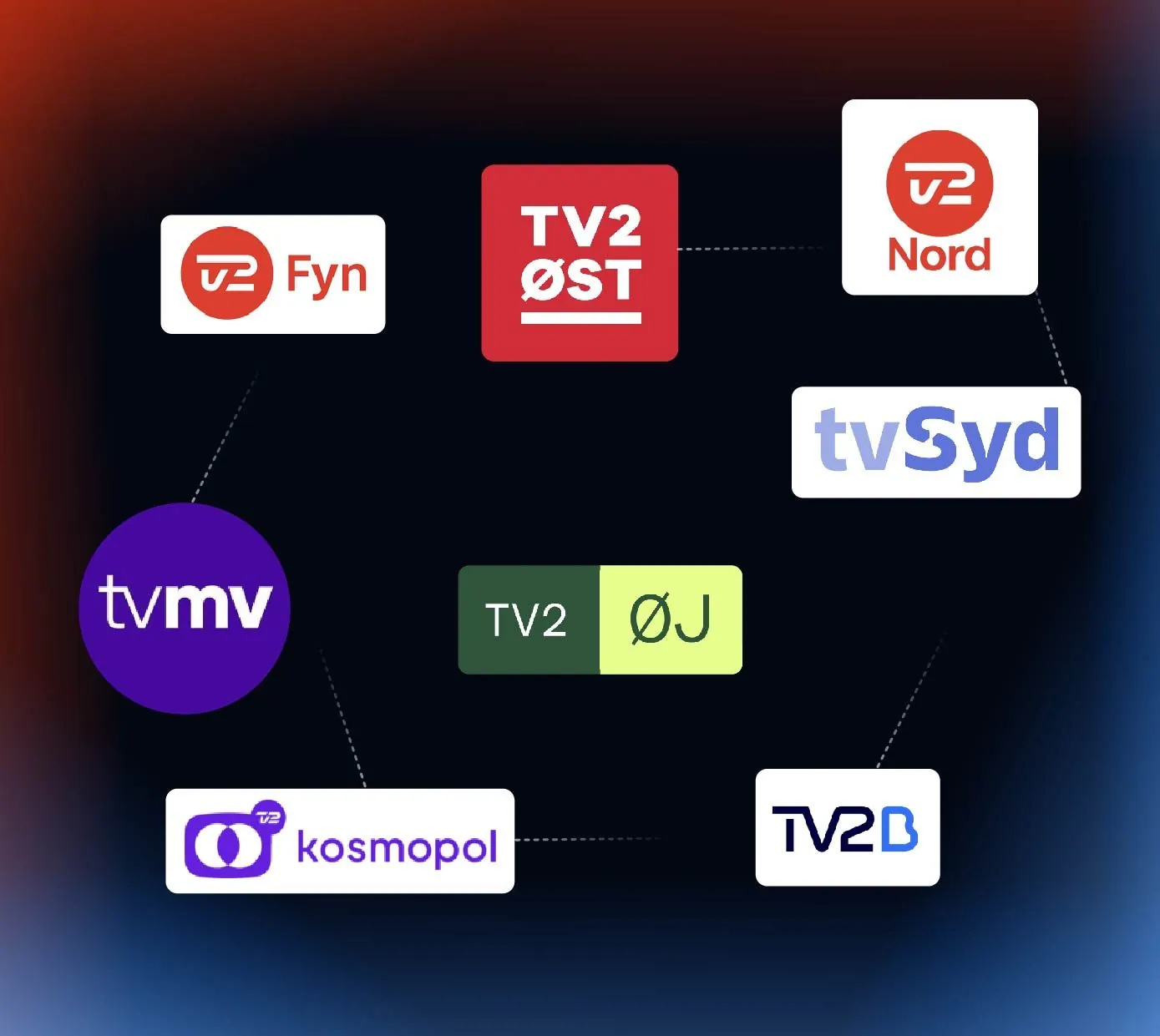 Regional TV 2 station logos for event-based live coverage