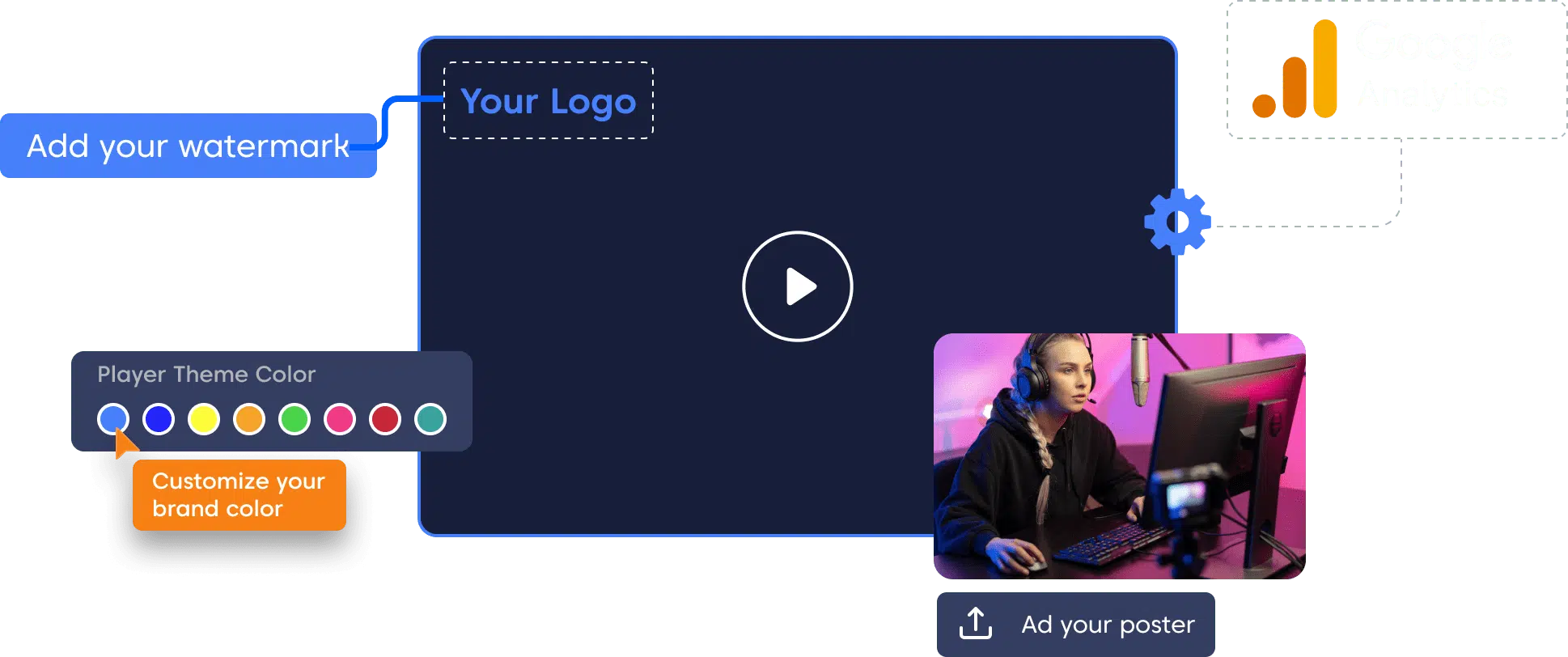 Customizable Player