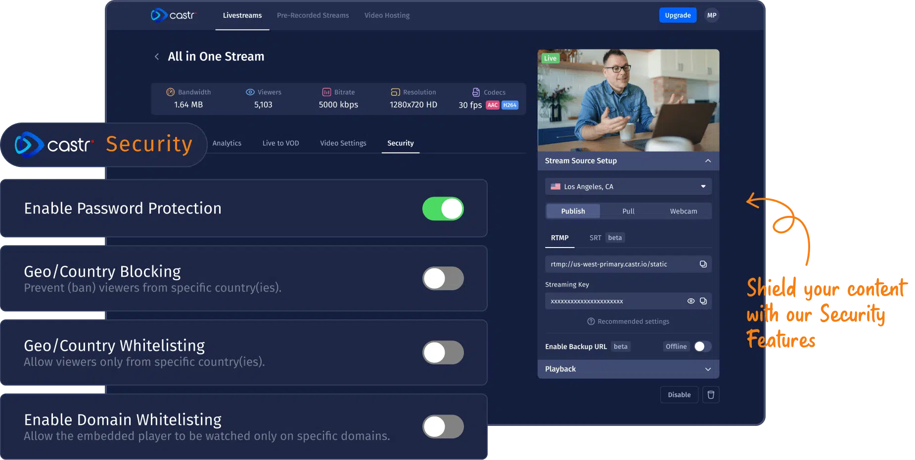 Video Protection