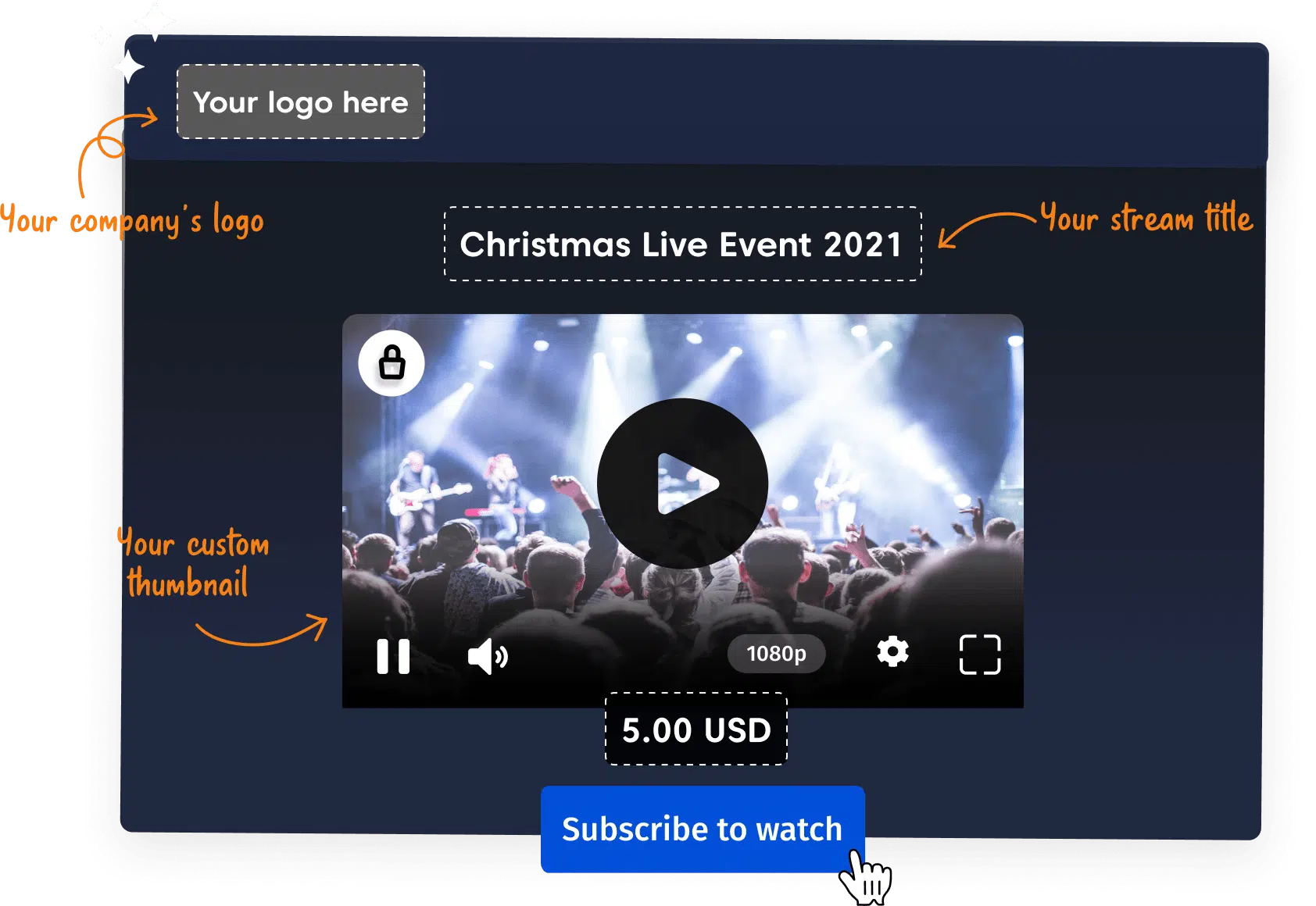 Free Video Monetization Platform With Live CDN Castr