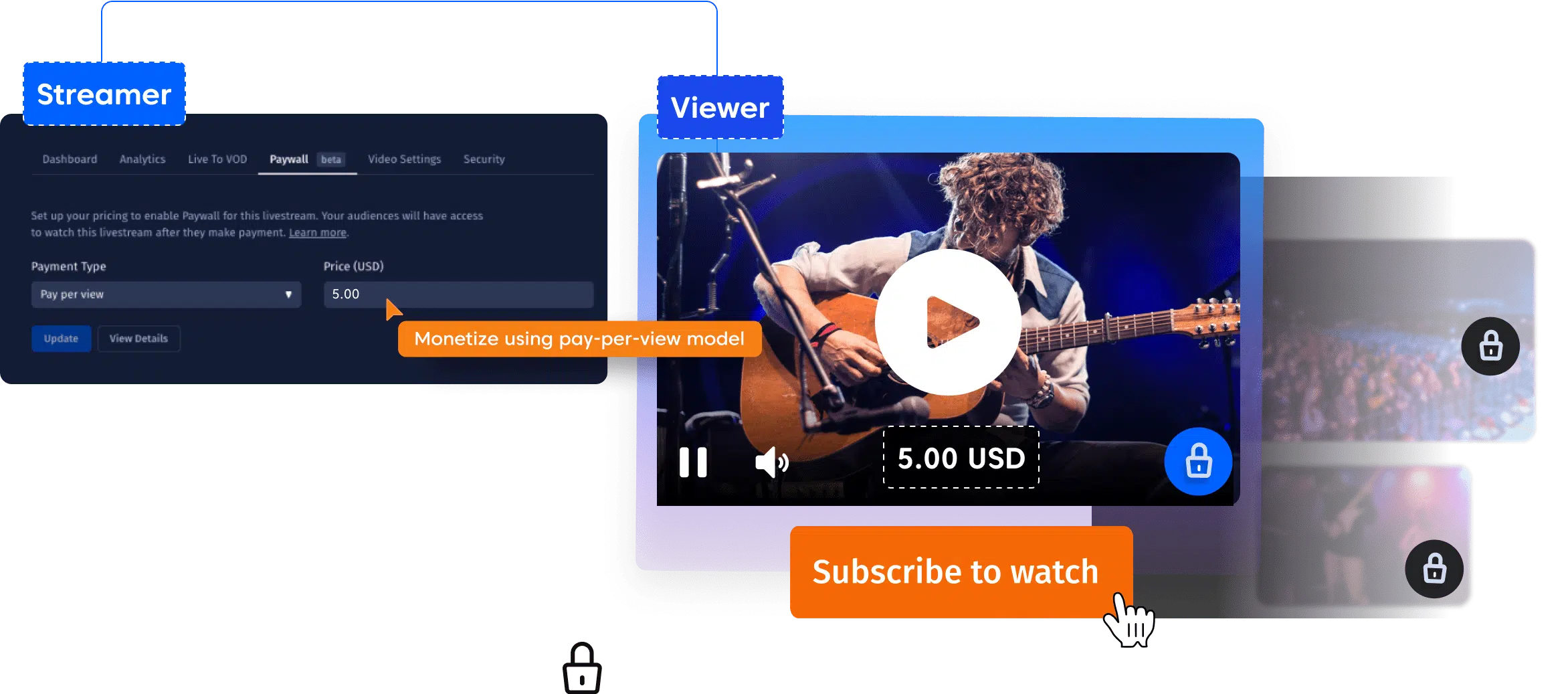 Free Video Monetization Platform With Live CDN