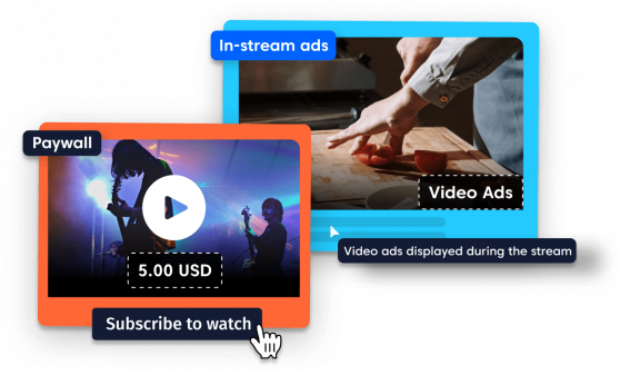 Castr Paywall and Instream Ads