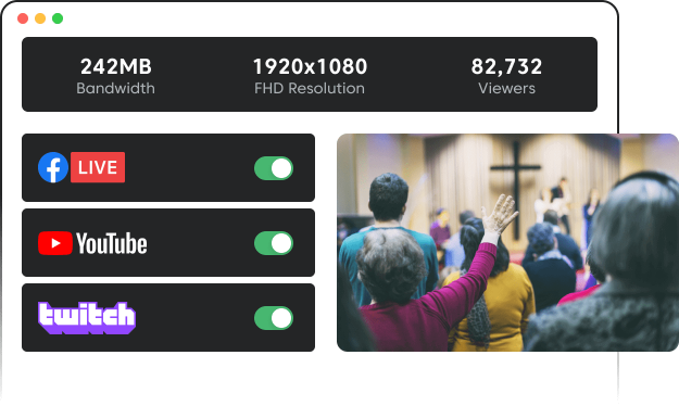 Church Multistreaming